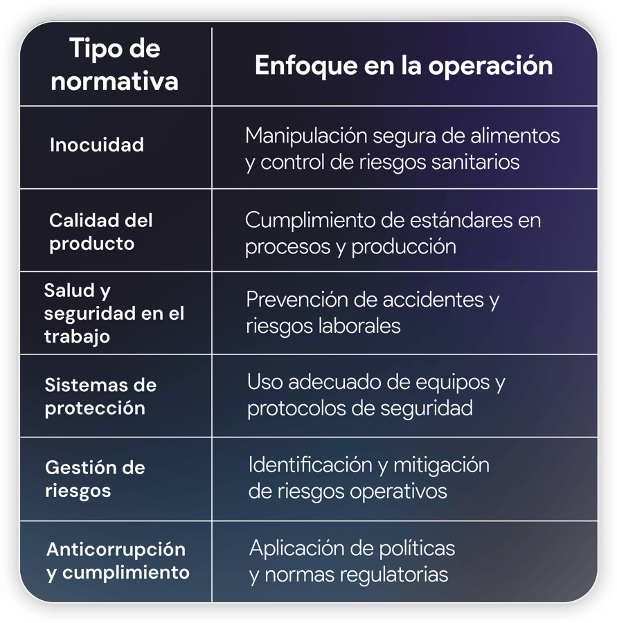 CUADRO COMPARATIVO 2