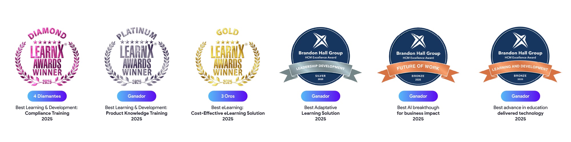 Landing page premios 2025 3