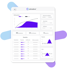 mocku analitica tablet-14