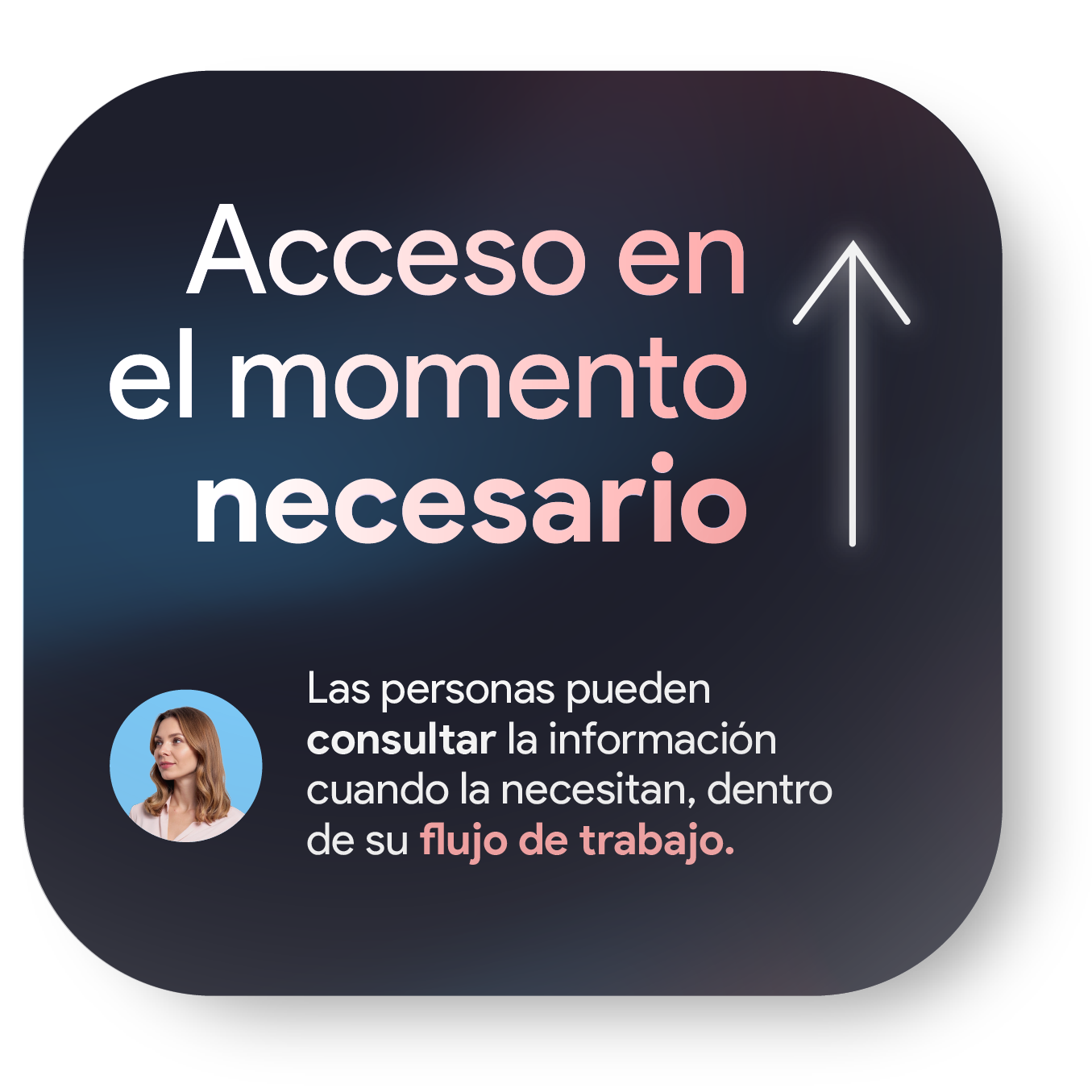 Acceso en el momento necesario